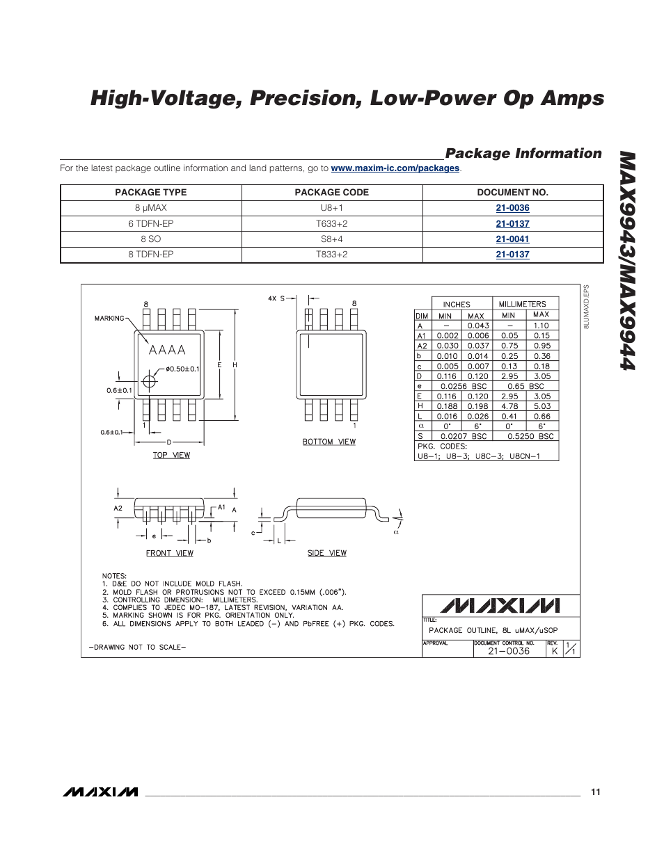 High-voltage, precision, low-power op amps, Package information | Rainbow Electronics MAX9944 User Manual | Page 11 / 15