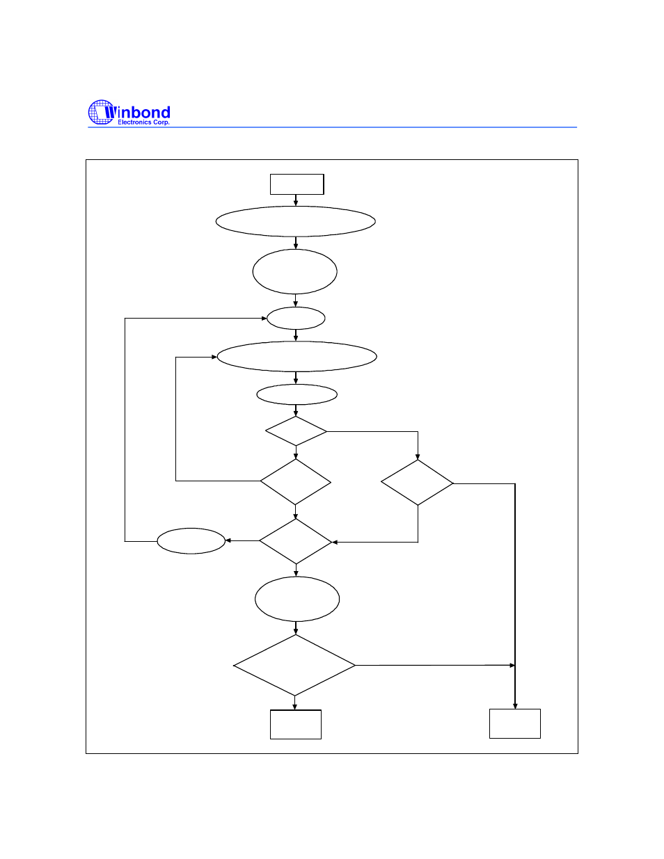 Rainbow Electronics W27L010 User Manual | Page 10 / 14