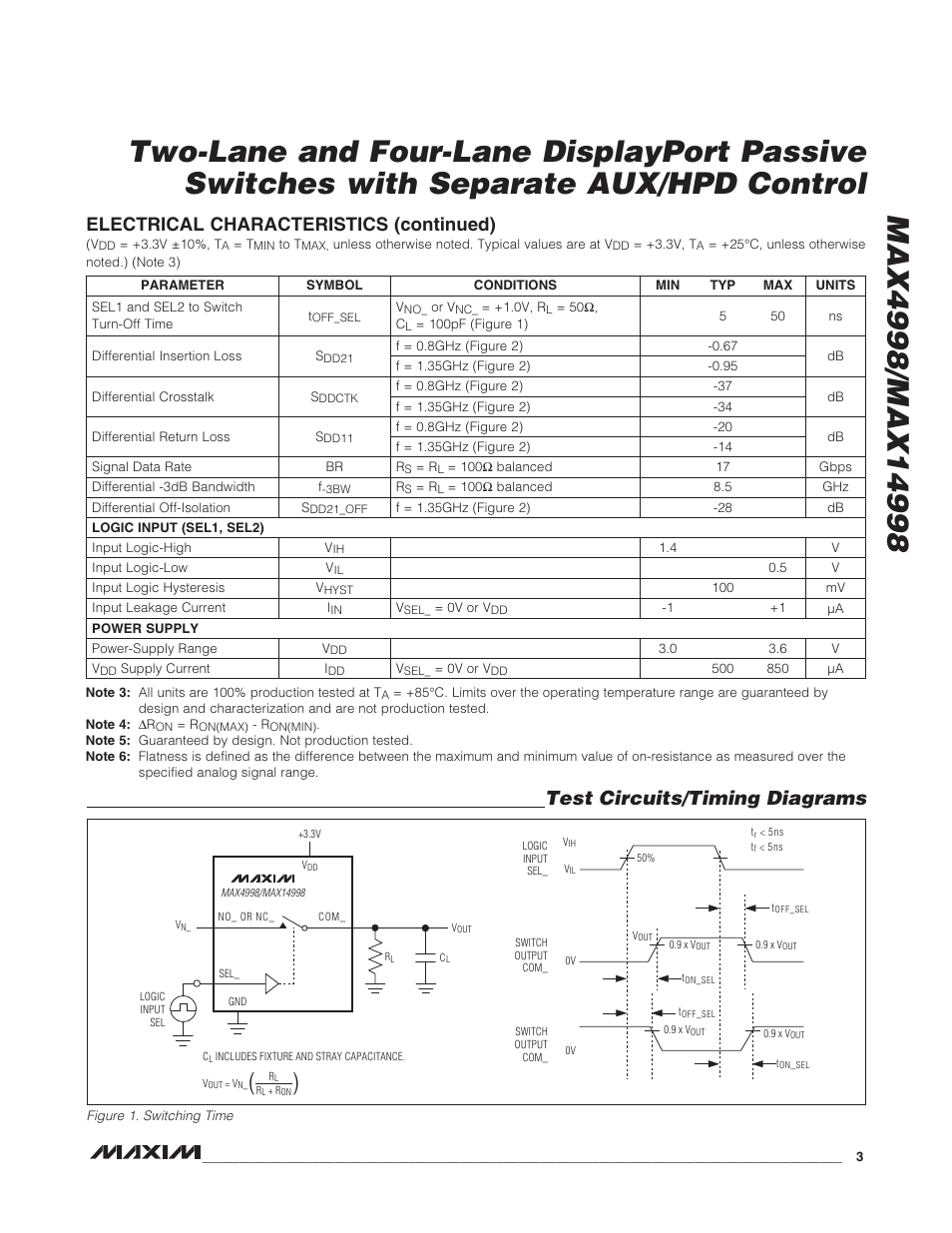 Test circuits/timing diagrams, Electrical characteristics (continued) | Rainbow Electronics MAX14998 User Manual | Page 3 / 10