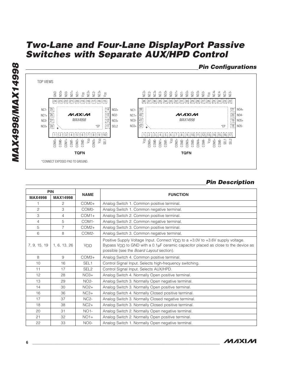 Pin configurations pin description | Rainbow Electronics MAX14998 User Manual | Page 6 / 10