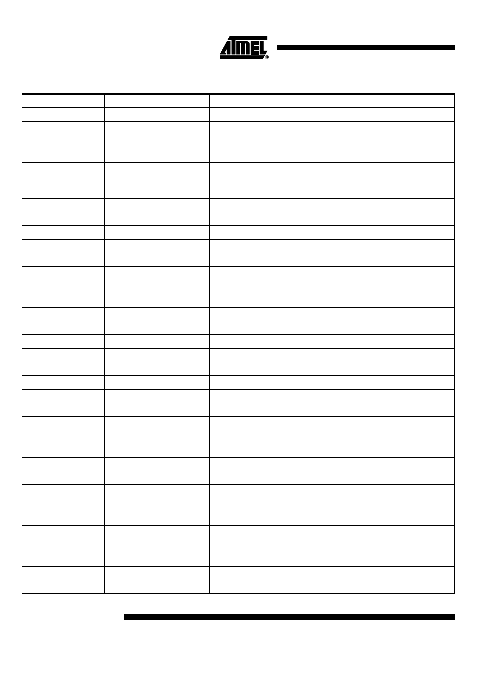 Pin description, Th7834c | Rainbow Electronics TH7834C User Manual | Page 2 / 13