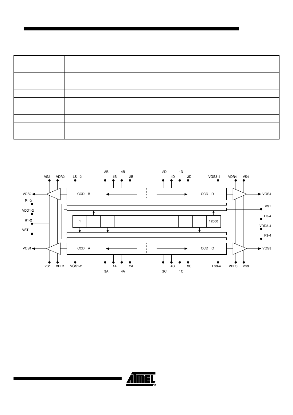 Description, Th7834c, Pin description (continued) | Rainbow Electronics TH7834C User Manual | Page 3 / 13