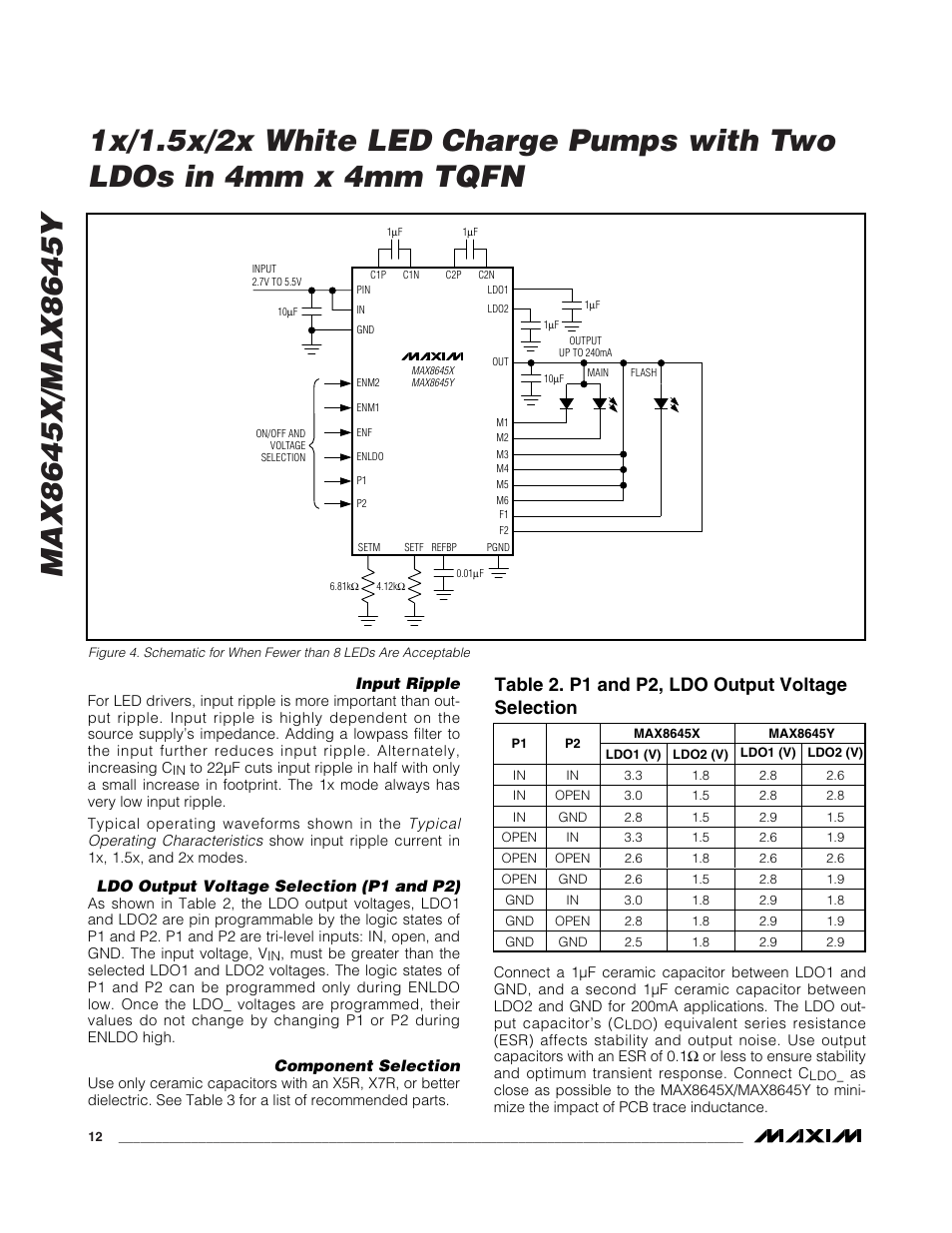 Table 2. p1 and p2, ldo output voltage selection | Rainbow Electronics MAX8645Y User Manual | Page 12 / 15