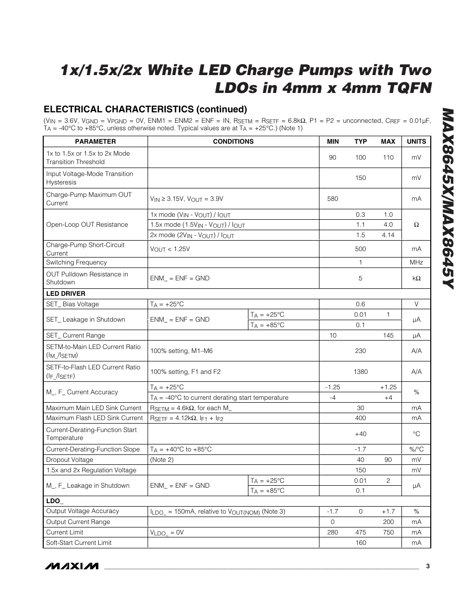Electrical characteristics (continued) | Rainbow Electronics MAX8645Y User Manual | Page 3 / 15