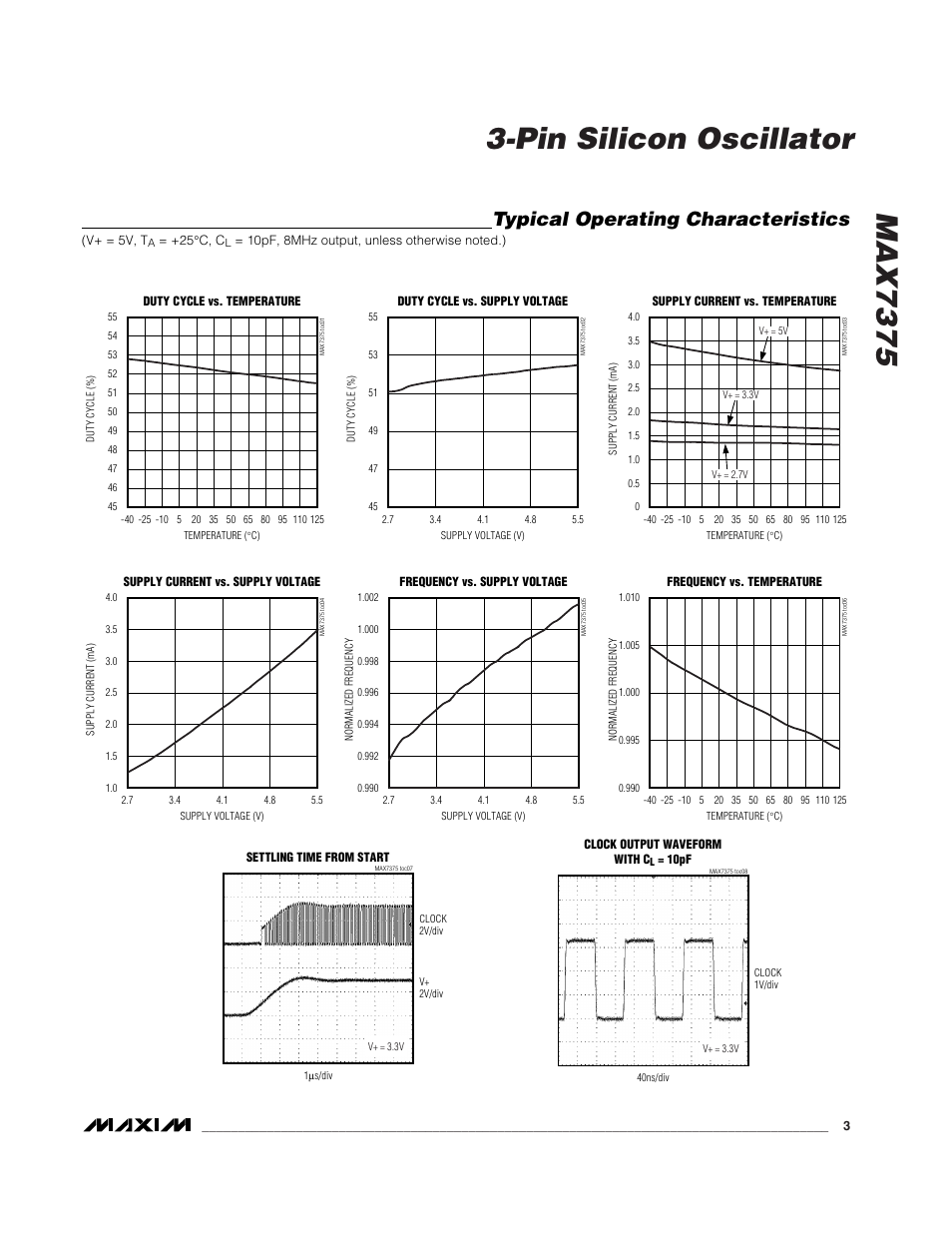 Typical operating characteristics | Rainbow Electronics MAX7375 User Manual | Page 3 / 7