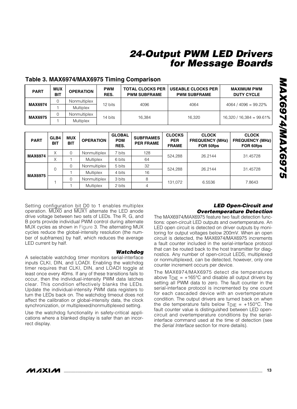 Rainbow Electronics MAX6975 User Manual | Page 13 / 23