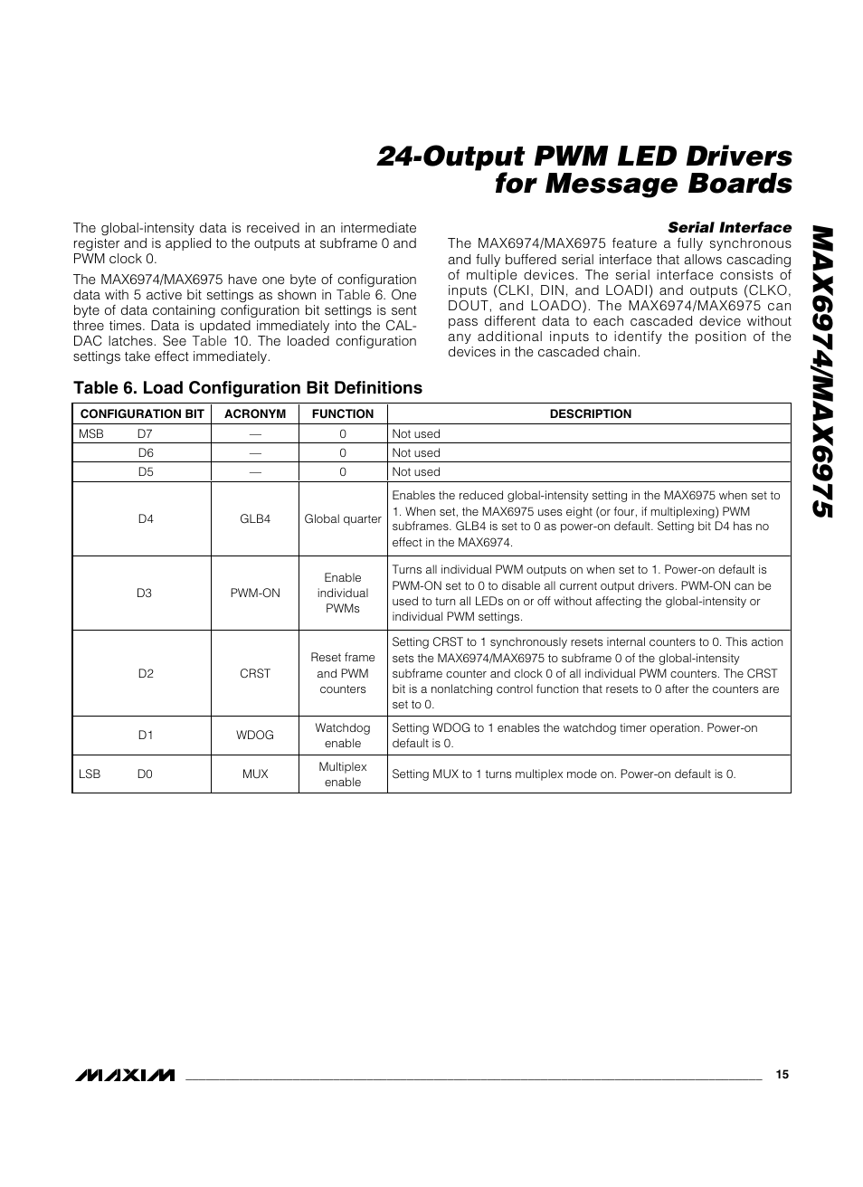 Table 6. load configuration bit definitions | Rainbow Electronics MAX6975 User Manual | Page 15 / 23