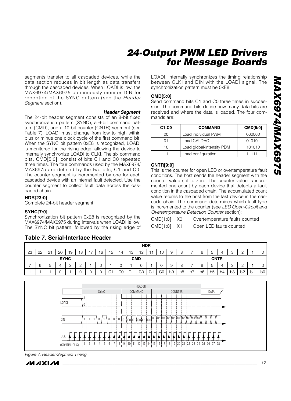 Table 7. serial-interface header | Rainbow Electronics MAX6975 User Manual | Page 17 / 23