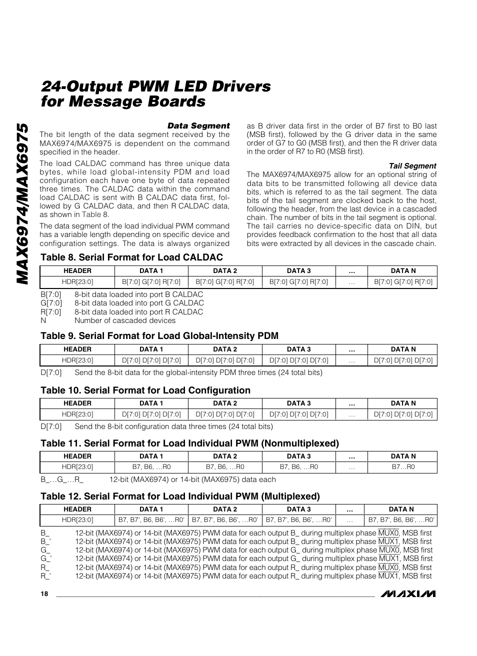 Output pwm led drivers for message boards, Table 8. serial format for load caldac, Table 10. serial format for load configuration | Rainbow Electronics MAX6975 User Manual | Page 18 / 23