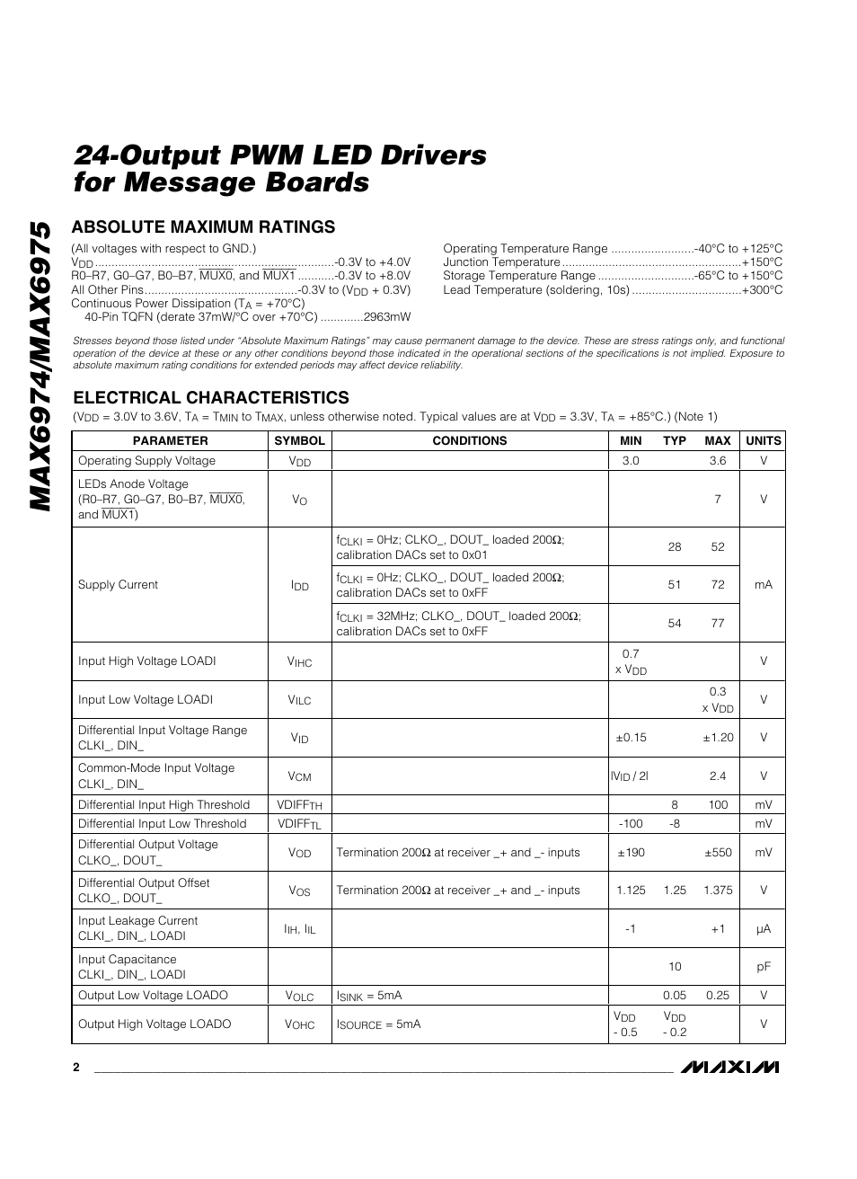 Absolute maximum ratings, Electrical characteristics | Rainbow Electronics MAX6975 User Manual | Page 2 / 23