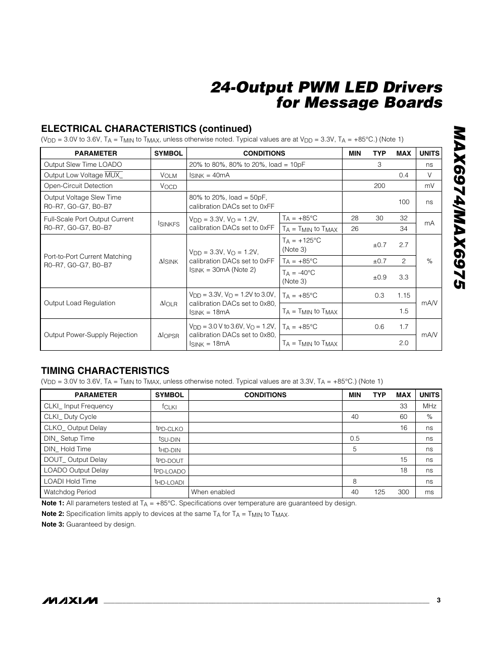 Electrical characteristics (continued), Timing characteristics | Rainbow Electronics MAX6975 User Manual | Page 3 / 23