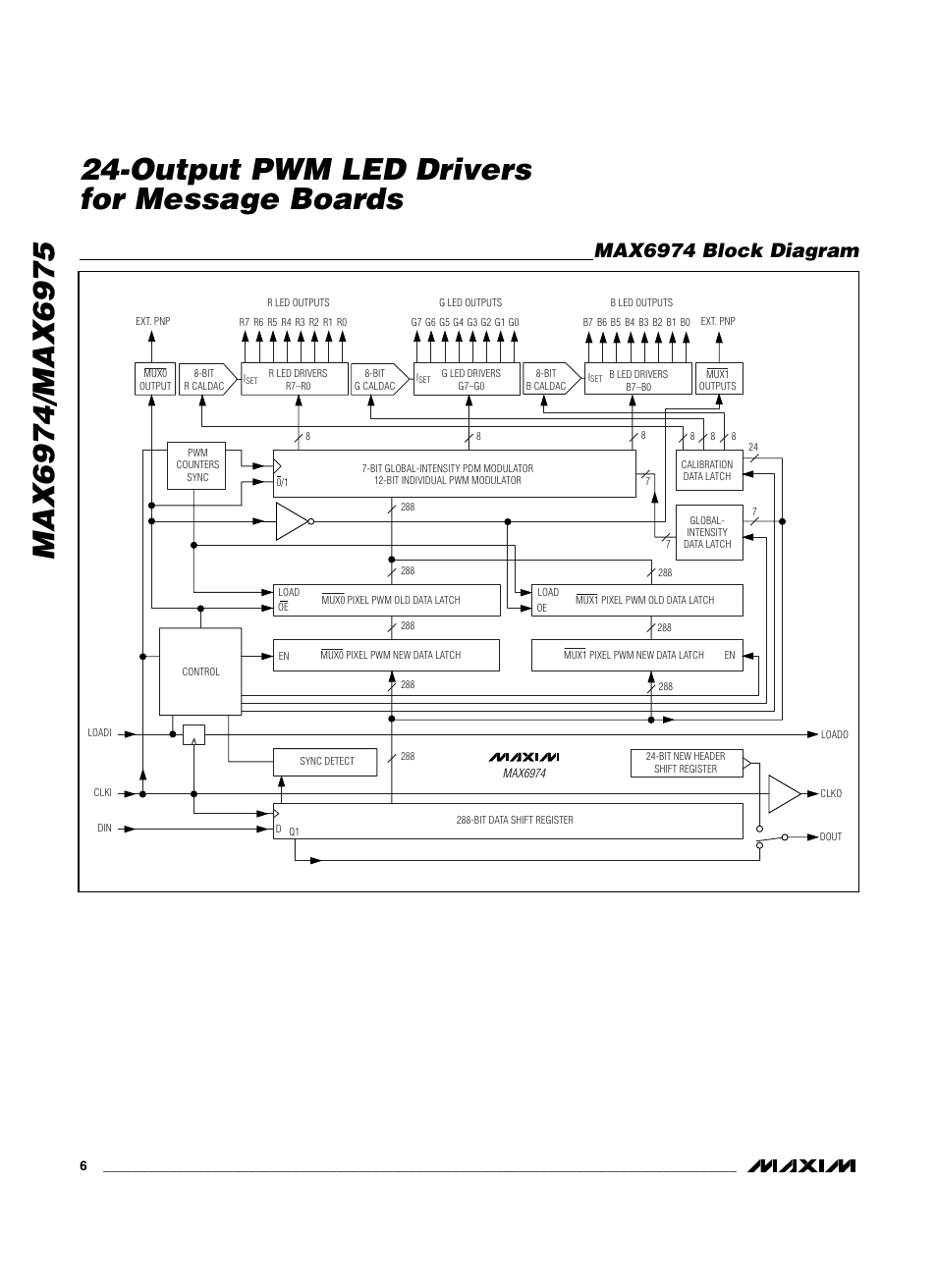 Max6974 block diagram | Rainbow Electronics MAX6975 User Manual | Page 6 / 23