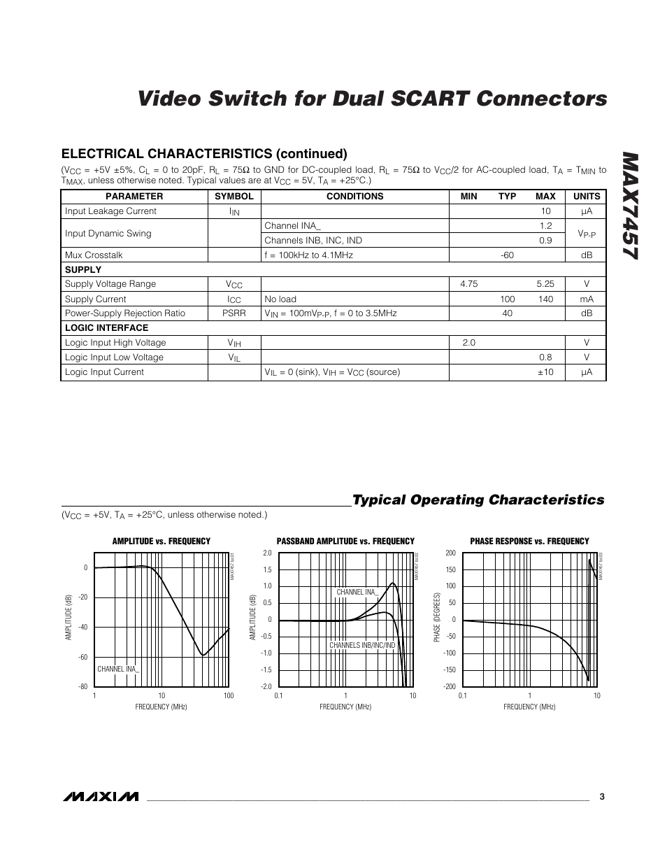 Max7457 video switch for dual scart connectors, Typical operating characteristics, Electrical characteristics (continued) | Rainbow Electronics MAX7457 User Manual | Page 3 / 8