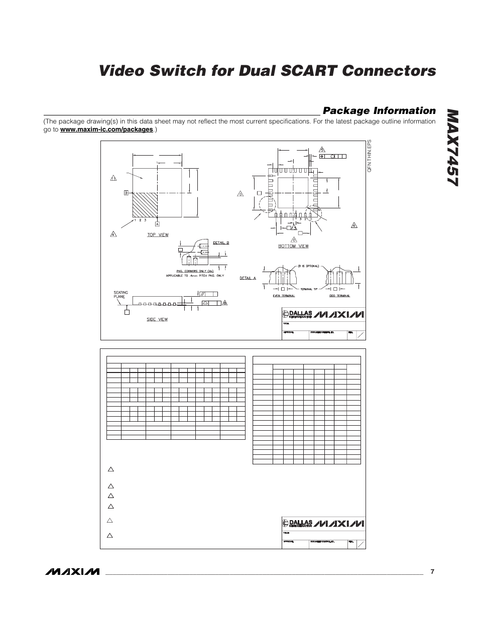 Max7457 video switch for dual scart connectors, Package information | Rainbow Electronics MAX7457 User Manual | Page 7 / 8