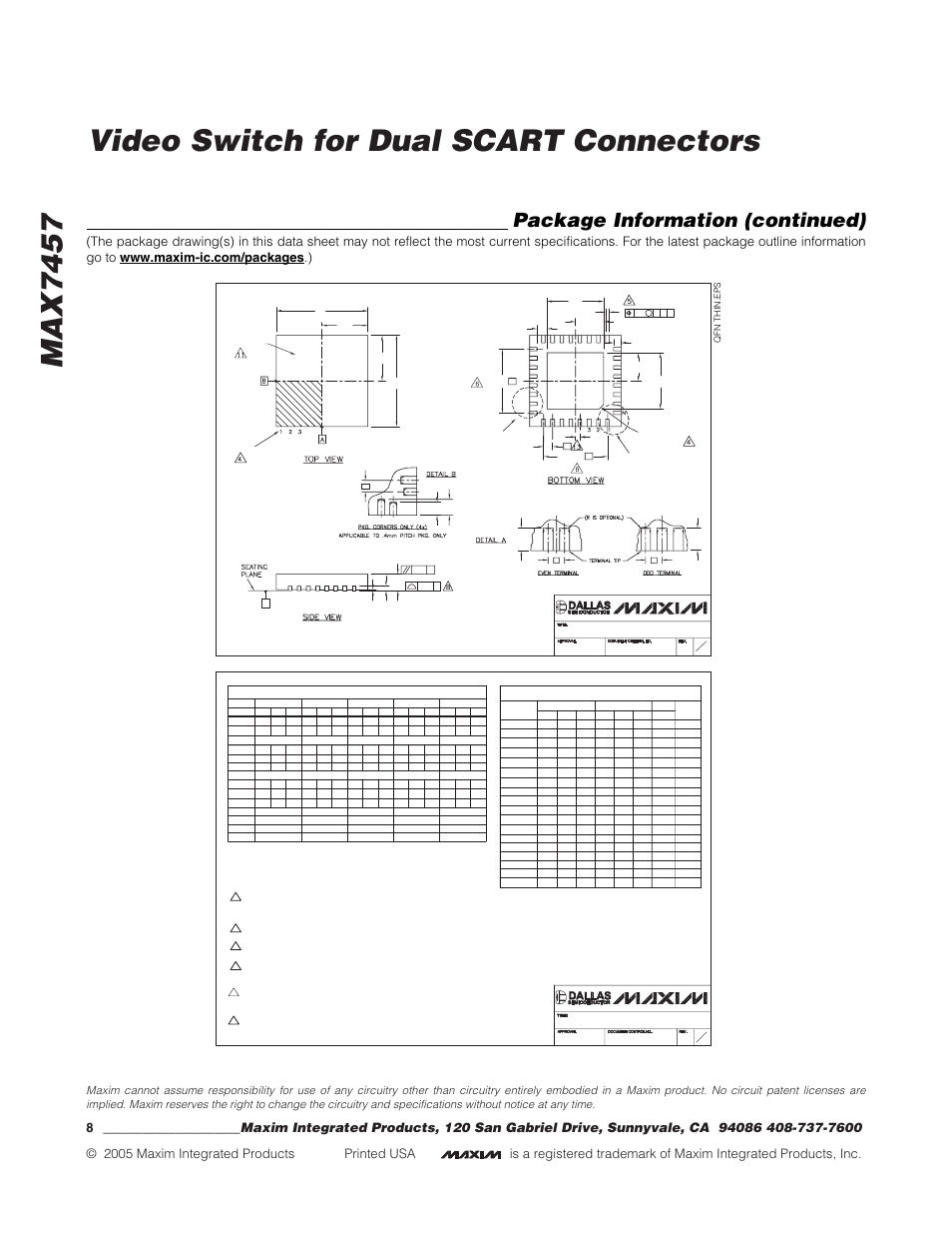 Max7457 video switch for dual scart connectors, Package information (continued) | Rainbow Electronics MAX7457 User Manual | Page 8 / 8