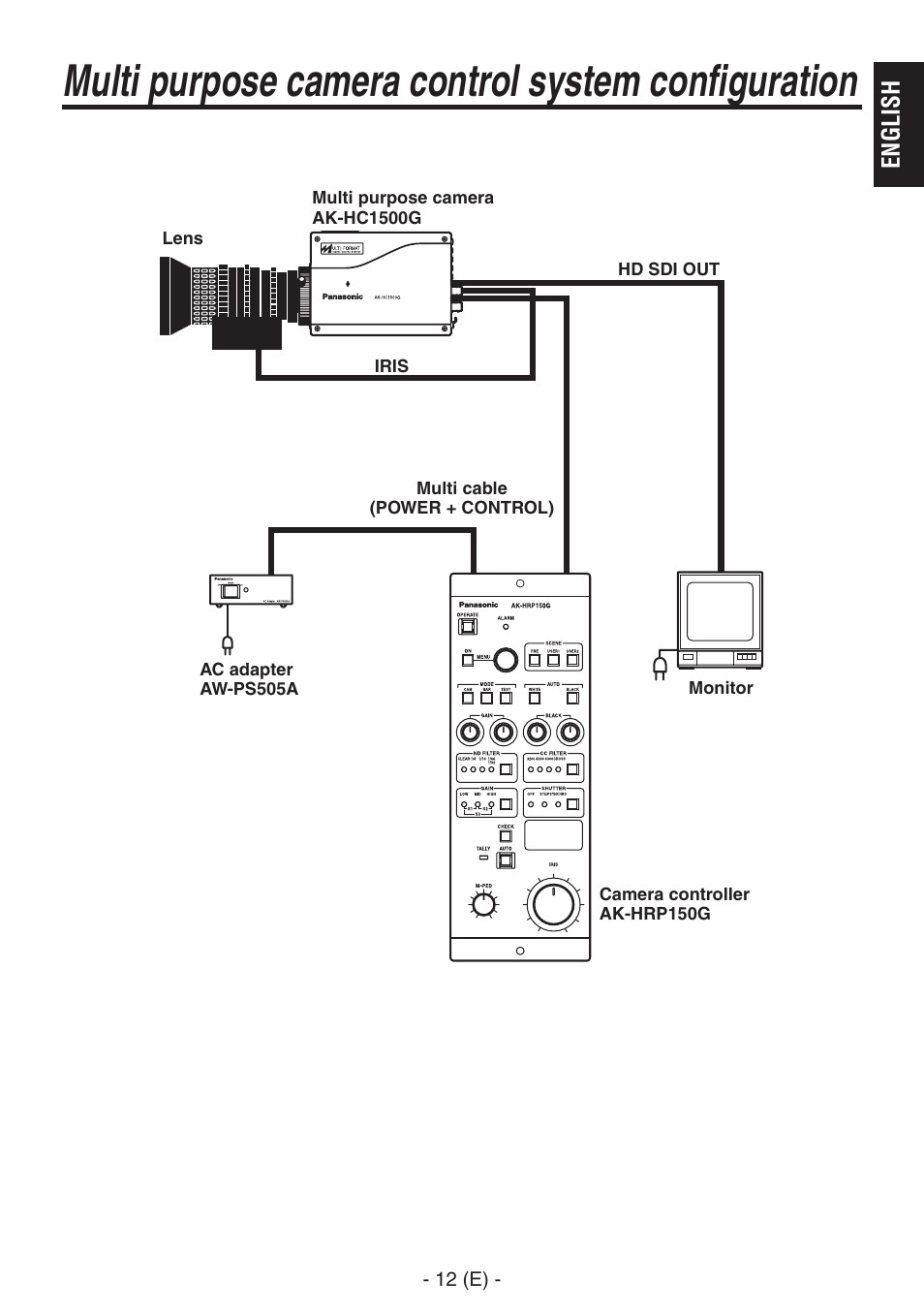 Multi purpose camera control system configuration, English | Panasonic AK-HRP150 User Manual | Page 13 / 103