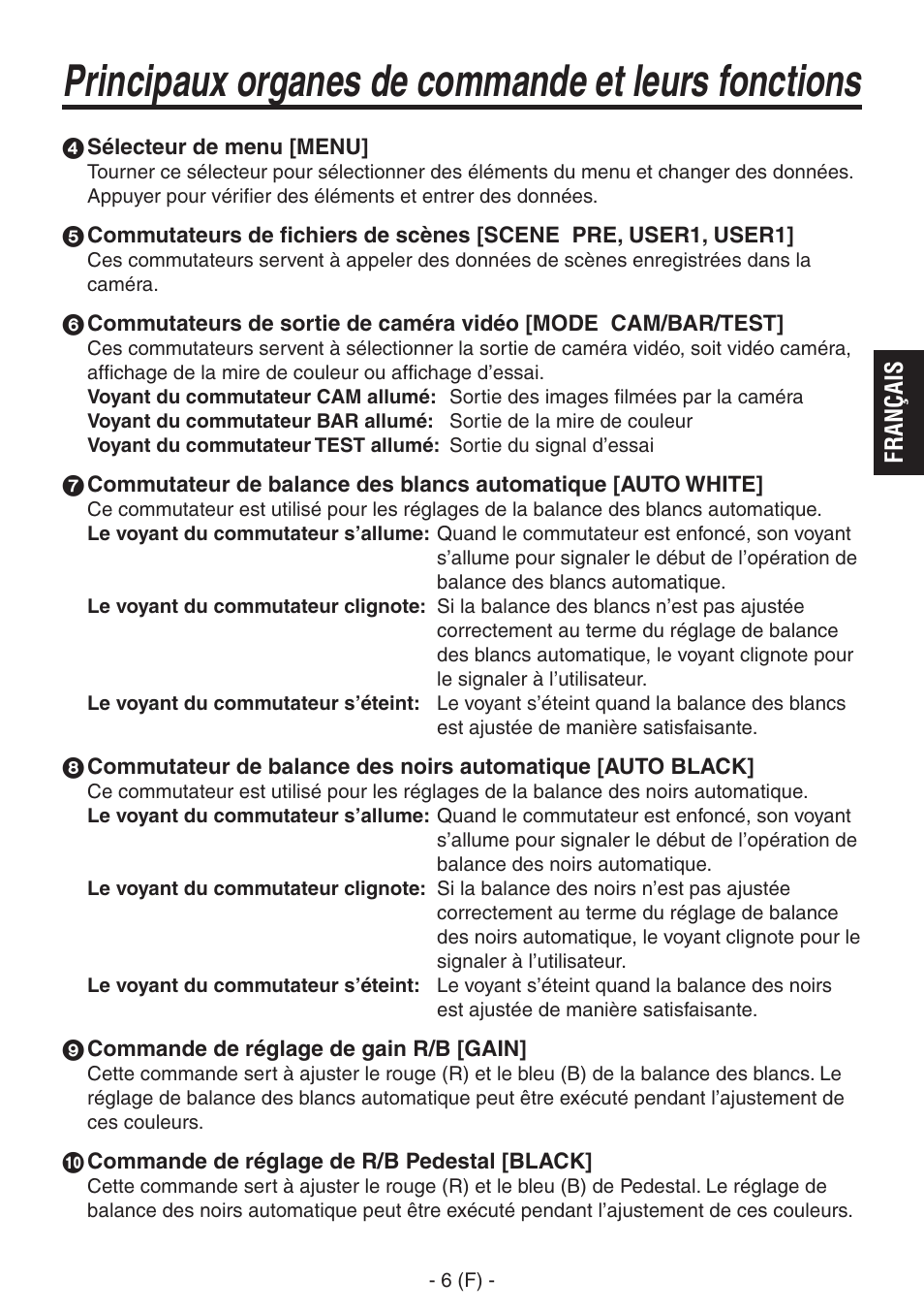 Principaux organes de commande et leurs fonctions | Panasonic AK-HRP150 User Manual | Page 33 / 103