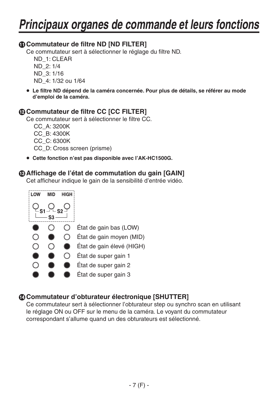 Principaux organes de commande et leurs fonctions | Panasonic AK-HRP150 User Manual | Page 34 / 103