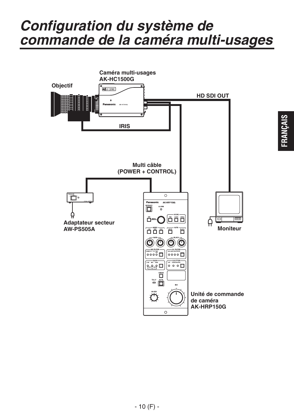 Panasonic AK-HRP150 User Manual | Page 37 / 103