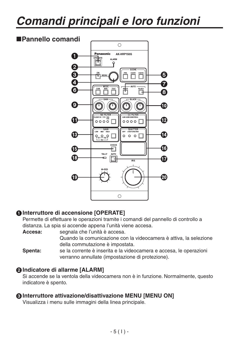 Comandi principali e loro funzioni, Pannello comandi | Panasonic AK-HRP150 User Manual | Page 44 / 103