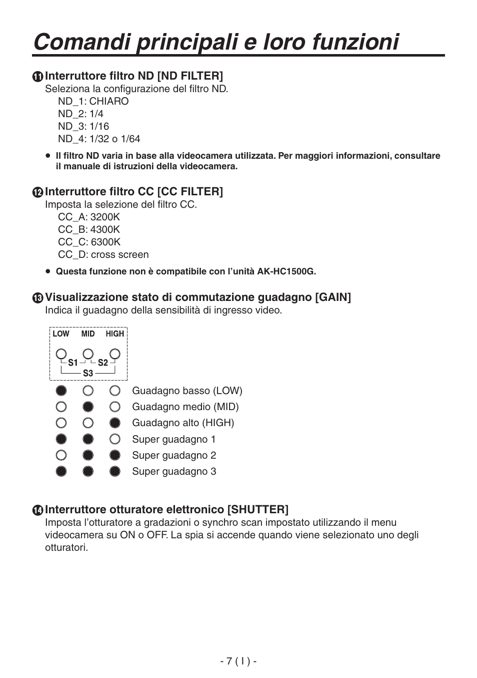 Comandi principali e loro funzioni | Panasonic AK-HRP150 User Manual | Page 46 / 103