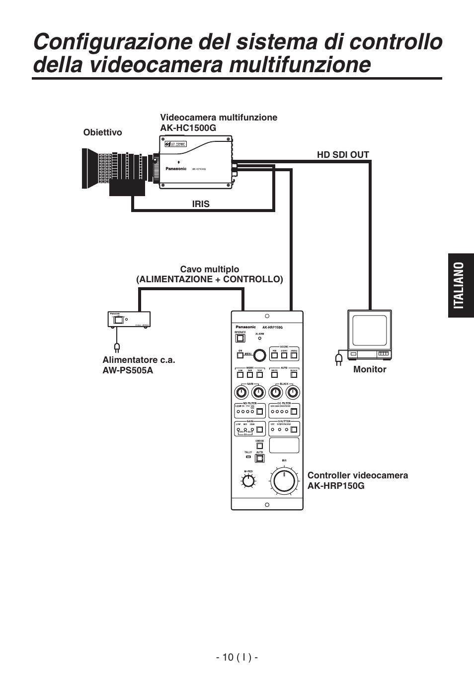 Panasonic AK-HRP150 User Manual | Page 49 / 103