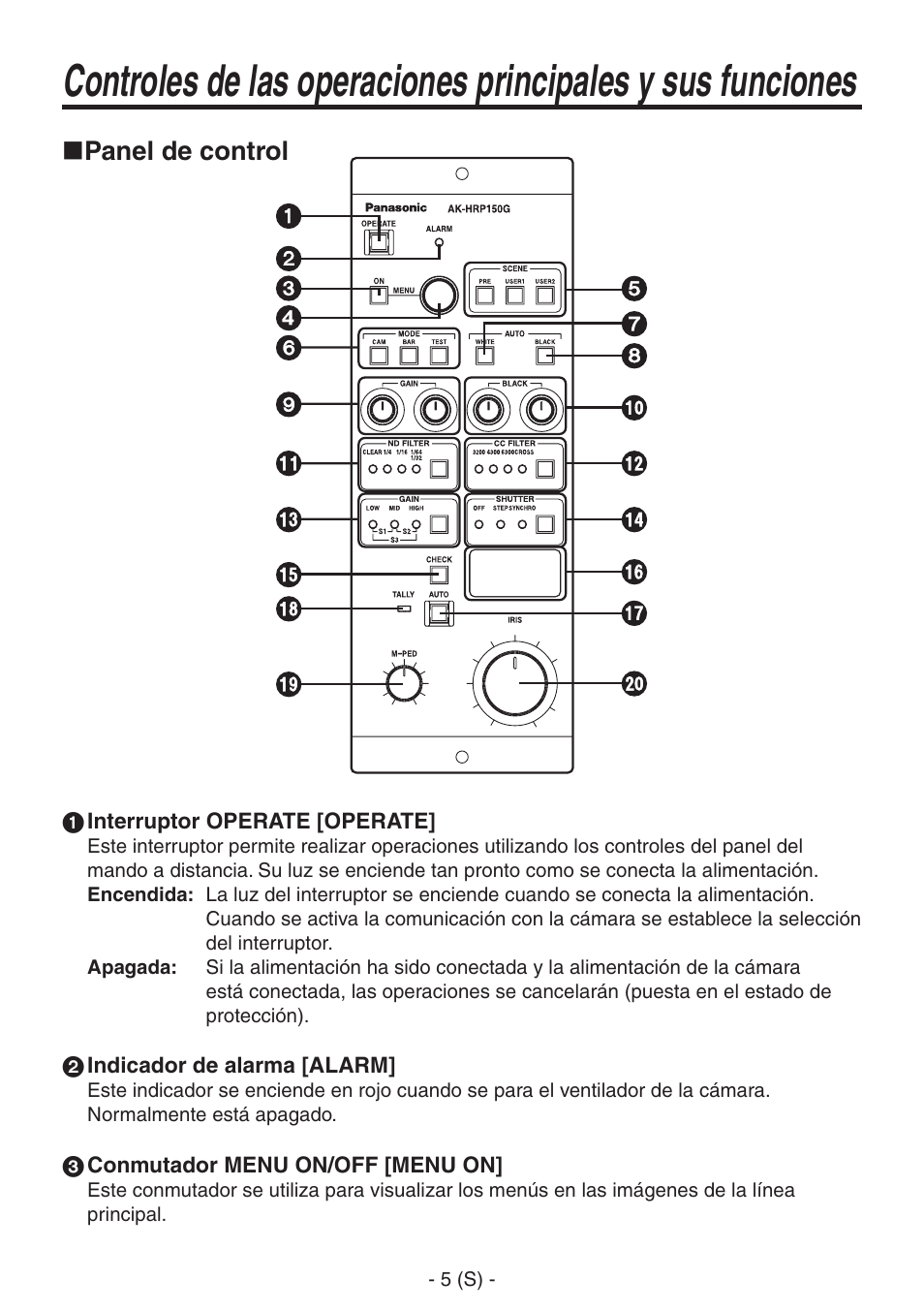 Panel de control | Panasonic AK-HRP150 User Manual | Page 56 / 103