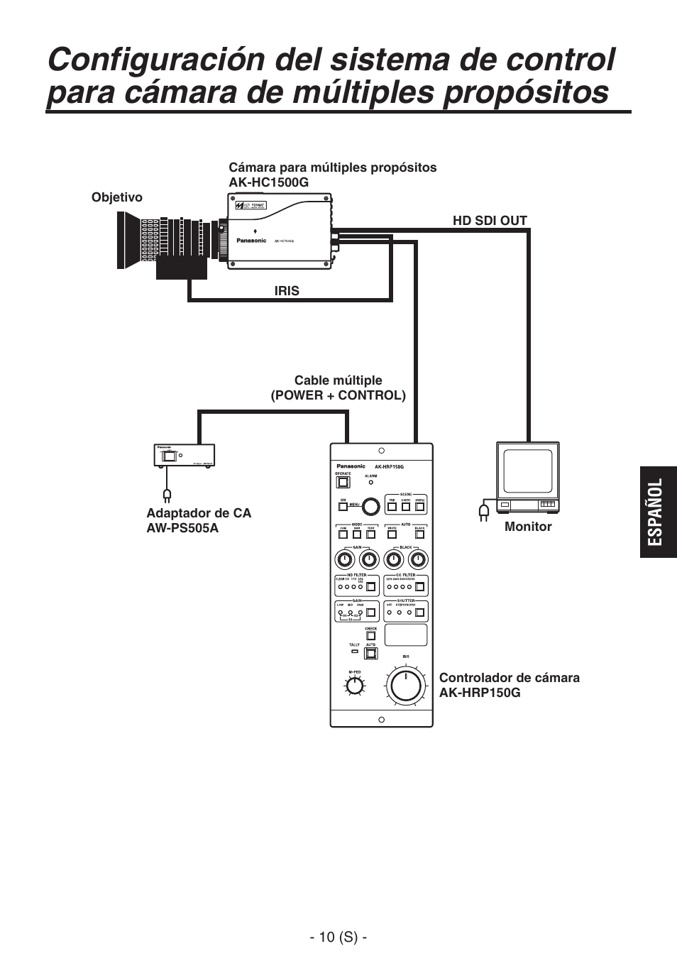 Panasonic AK-HRP150 User Manual | Page 61 / 103