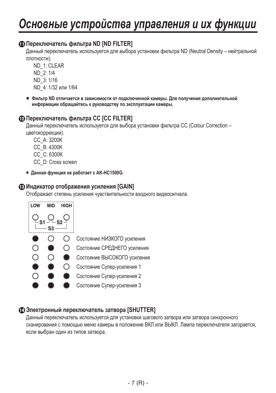 Основные устройства управления и их функции | Panasonic AK-HRP150 User Manual | Page 70 / 103