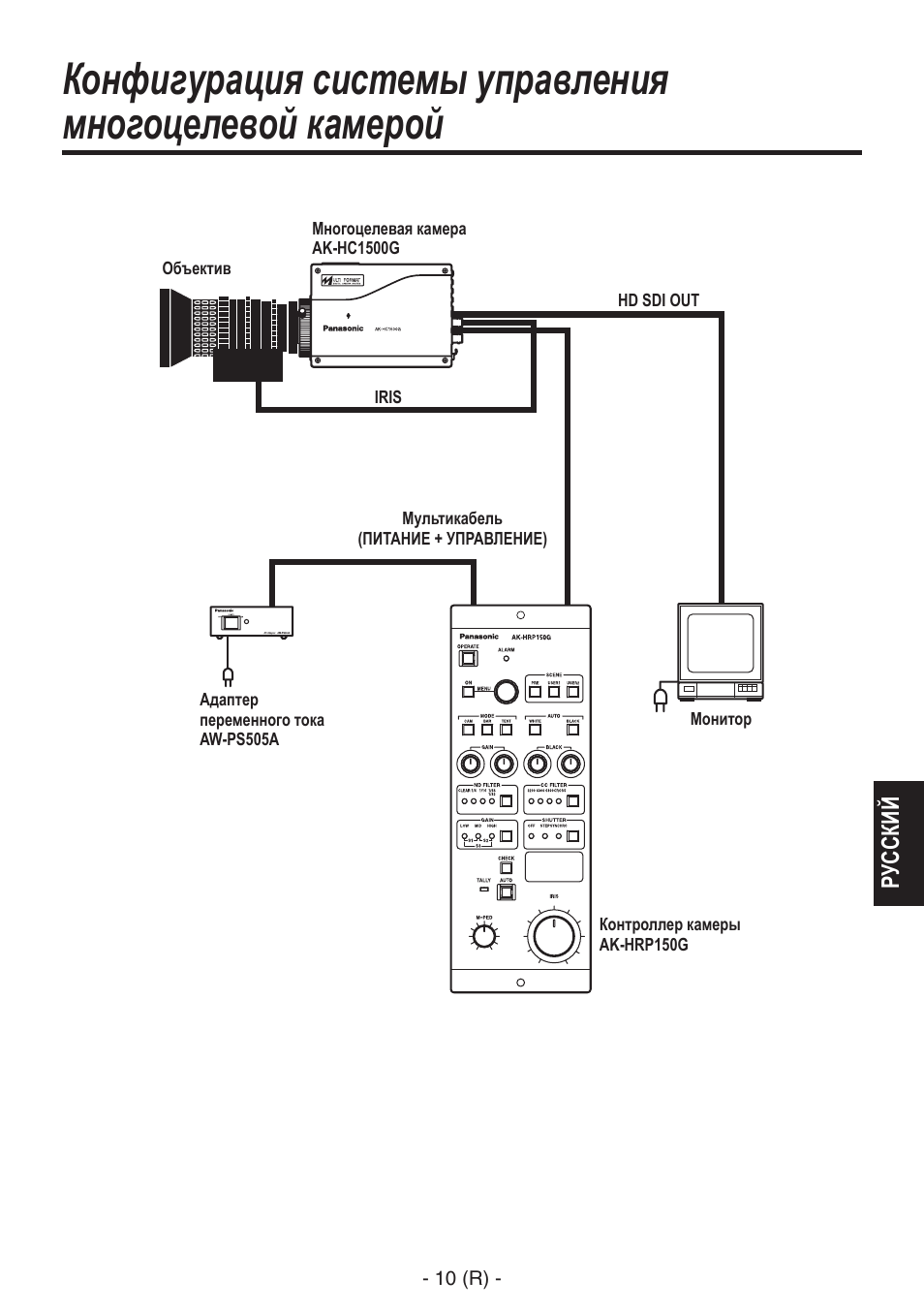 Panasonic AK-HRP150 User Manual | Page 73 / 103