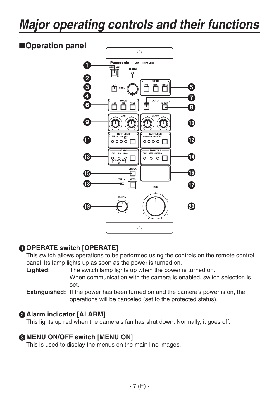 Major operating controls and their functions, Operation panel | Panasonic AK-HRP150 User Manual | Page 8 / 103