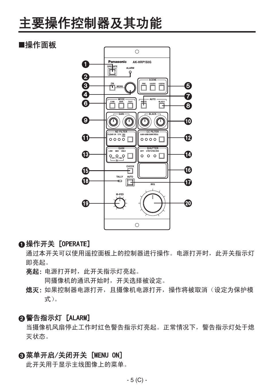 主要操作控制器及其功能 | Panasonic AK-HRP150 User Manual | Page 80 / 103