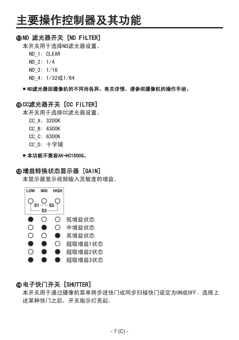 主要操作控制器及其功能 | Panasonic AK-HRP150 User Manual | Page 82 / 103