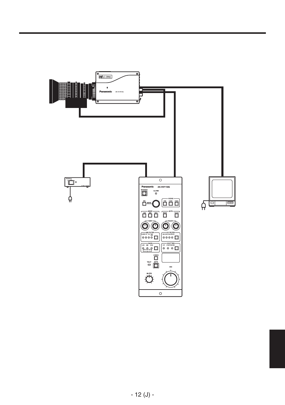 Panasonic AK-HRP150 User Manual | Page 99 / 103
