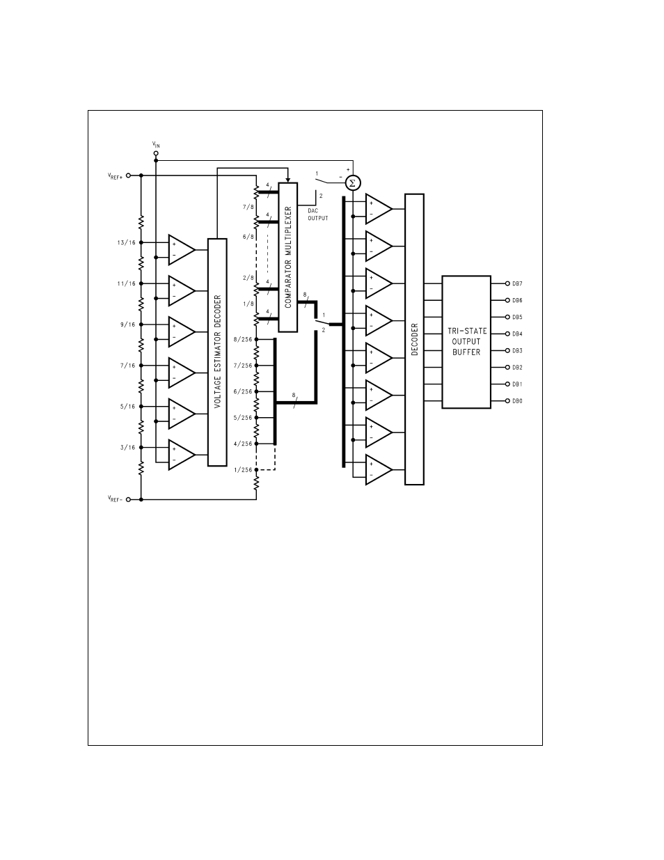 Application information | Rainbow Electronics ADC08161 User Manual | Page 11 / 16