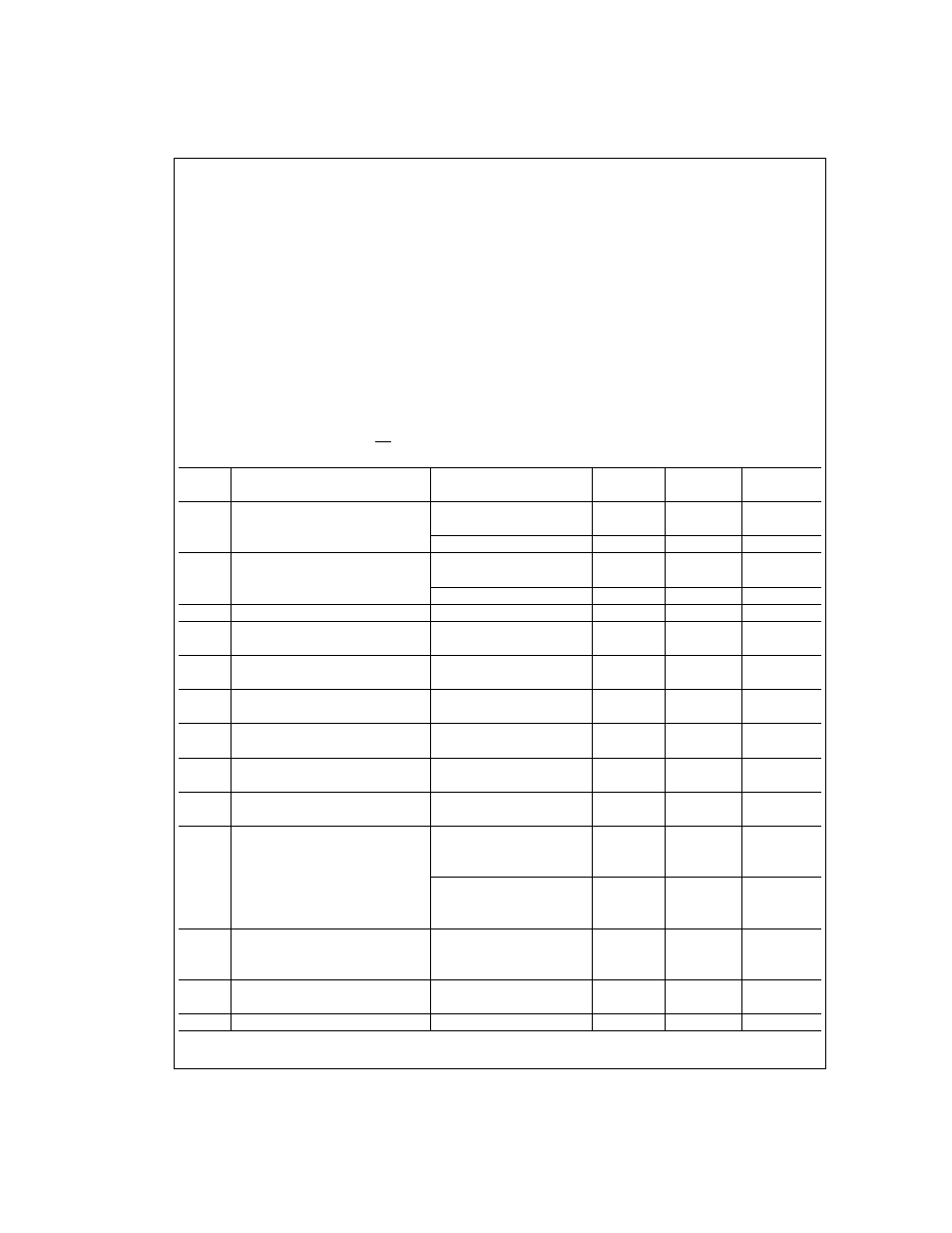 Absolute maximum ratings, Operating ratings, Converter characteristics | Rainbow Electronics ADC08161 User Manual | Page 2 / 16