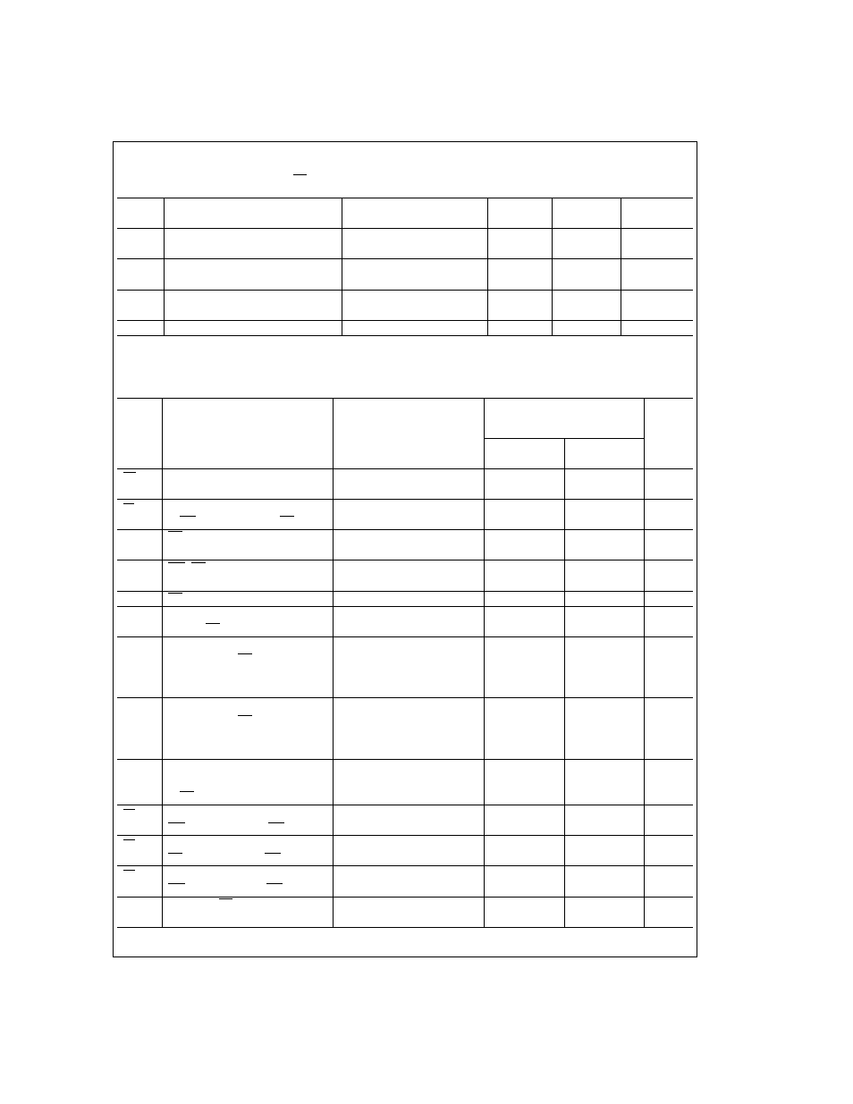 Converter characteristics, Ac electrical characteristics | Rainbow Electronics ADC08161 User Manual | Page 3 / 16