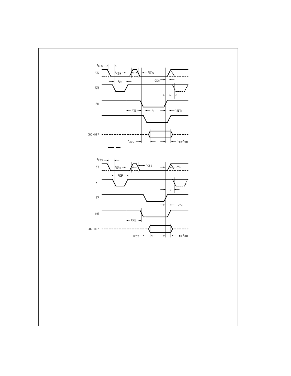 Tri-state test circuit and waveforms | Rainbow Electronics ADC08161 User Manual | Page 7 / 16