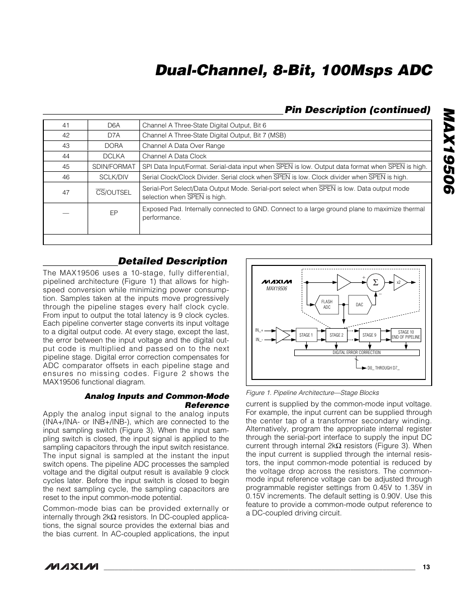 Detailed description, Pin description (continued) | Rainbow Electronics MAX19506 User Manual | Page 13 / 34