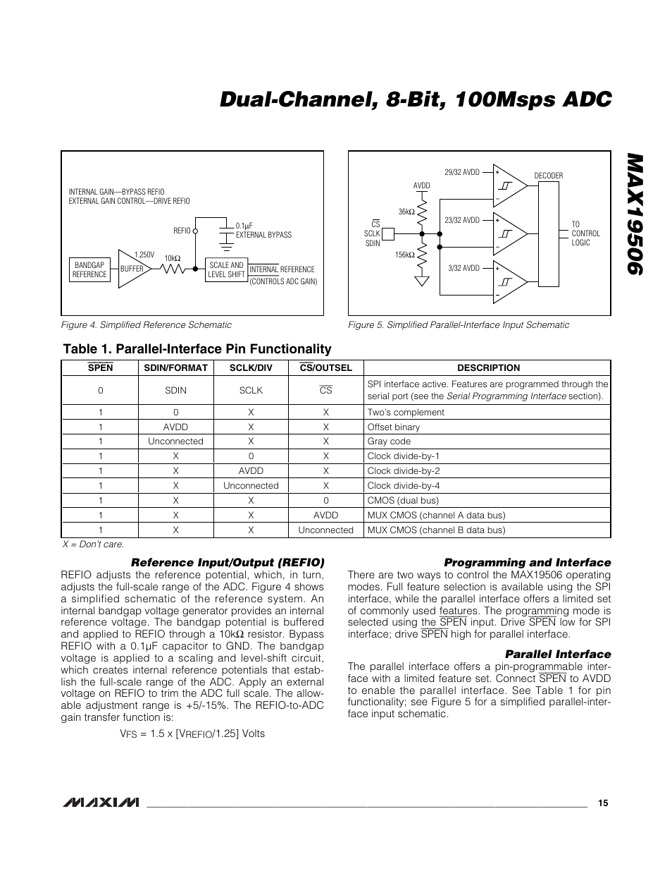 Table 1. parallel-interface pin functionality | Rainbow Electronics MAX19506 User Manual | Page 15 / 34