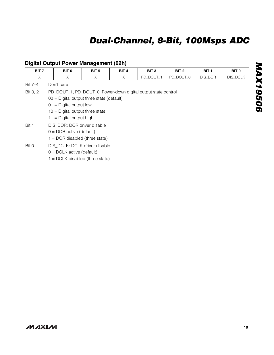 Digital output power management (02h) | Rainbow Electronics MAX19506 User Manual | Page 19 / 34