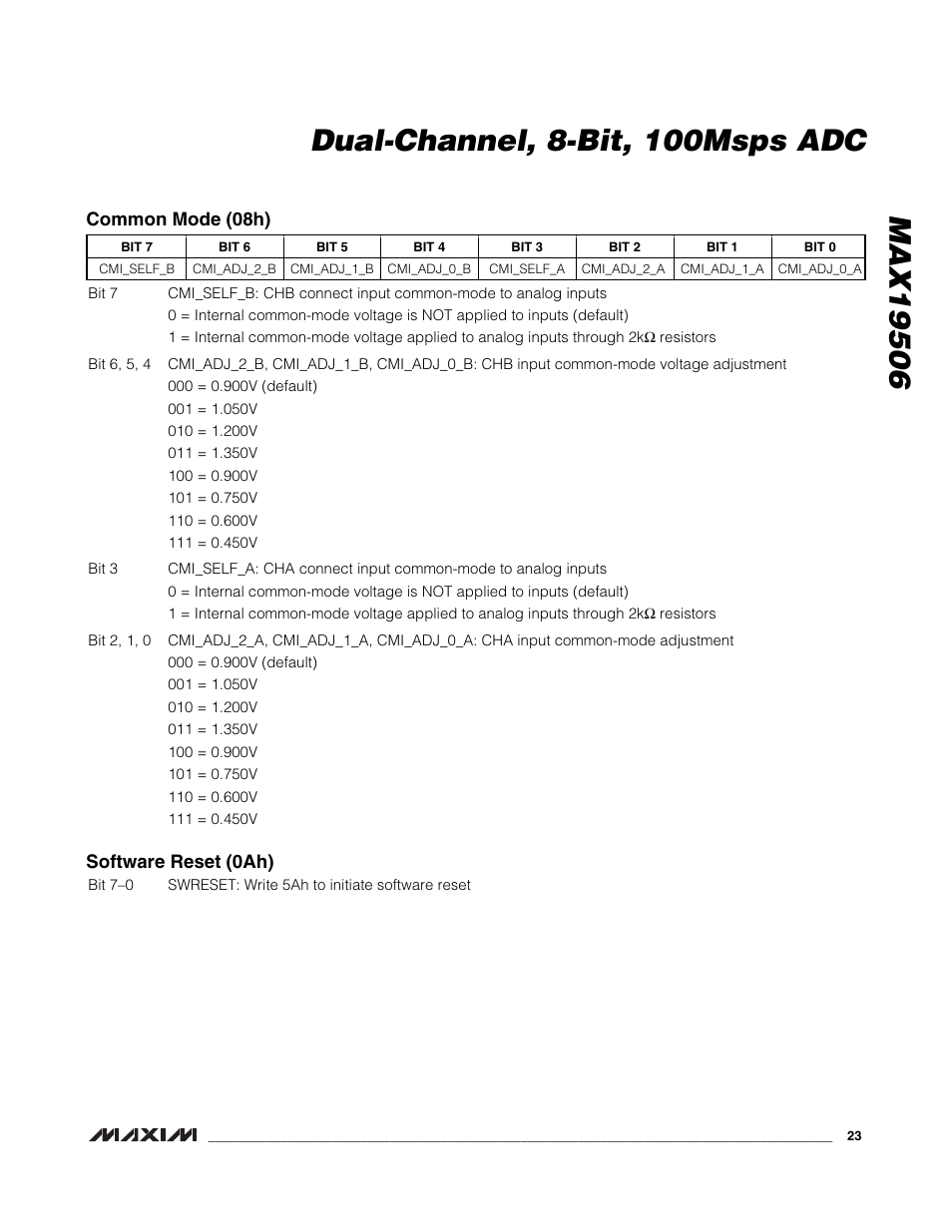 Common mode (08h) software reset (0ah) | Rainbow Electronics MAX19506 User Manual | Page 23 / 34