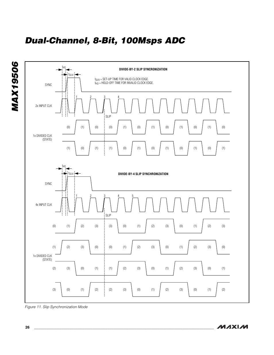 Rainbow Electronics MAX19506 User Manual | Page 26 / 34