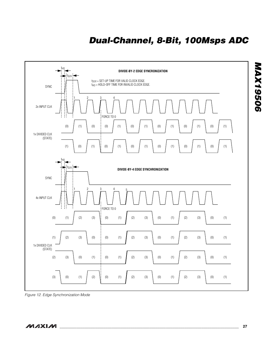 Rainbow Electronics MAX19506 User Manual | Page 27 / 34