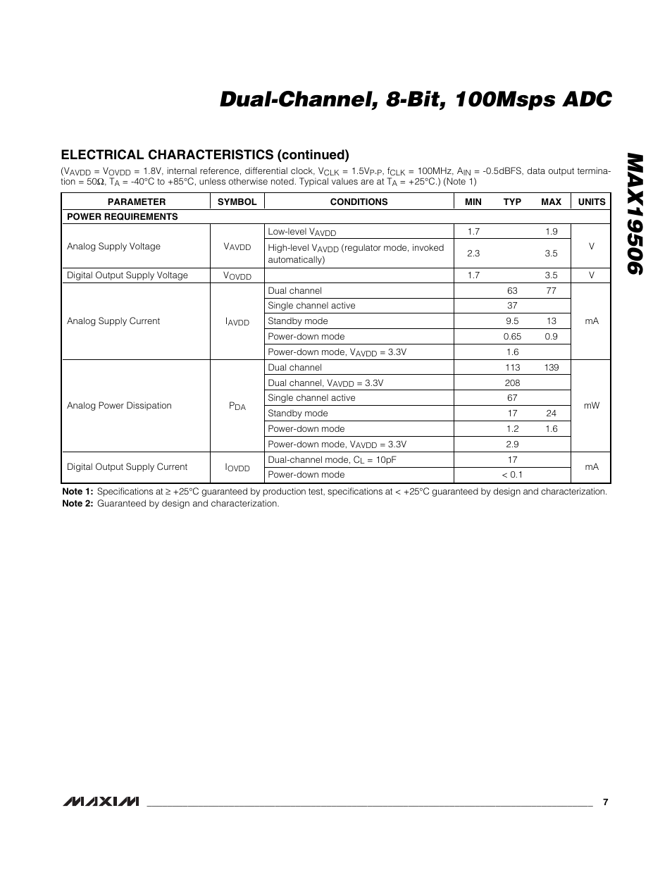 Electrical characteristics (continued) | Rainbow Electronics MAX19506 User Manual | Page 7 / 34