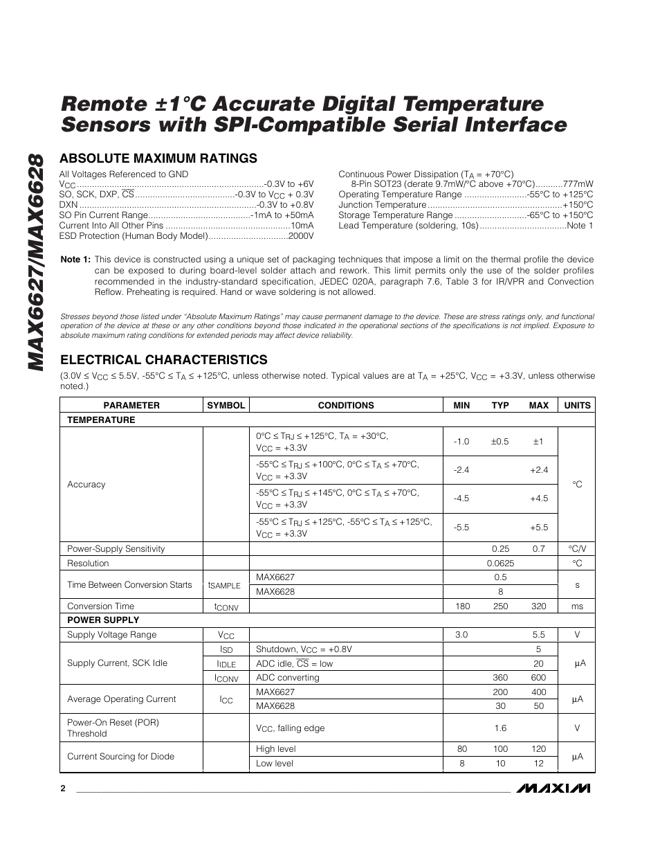 Absolute maximum ratings, Electrical characteristics | Rainbow Electronics MAX6628 User Manual | Page 2 / 9
