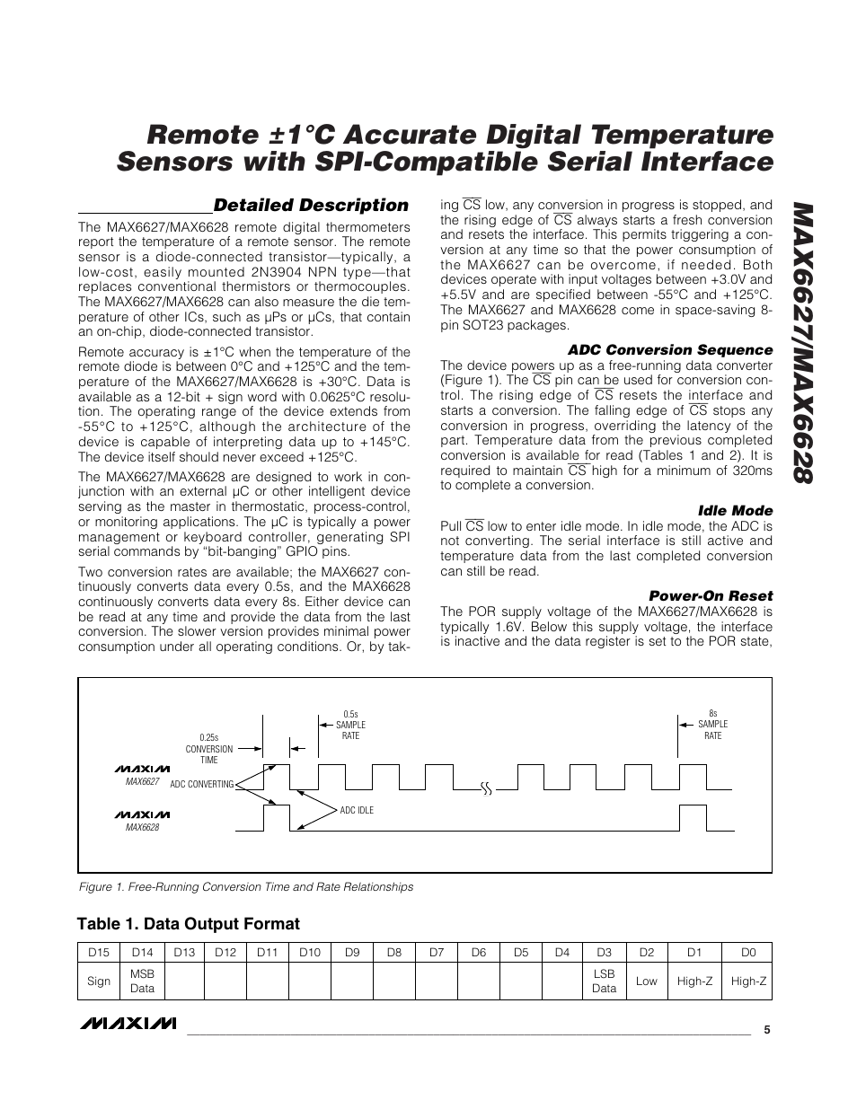 Detailed description, Table 1. data output format | Rainbow Electronics MAX6628 User Manual | Page 5 / 9