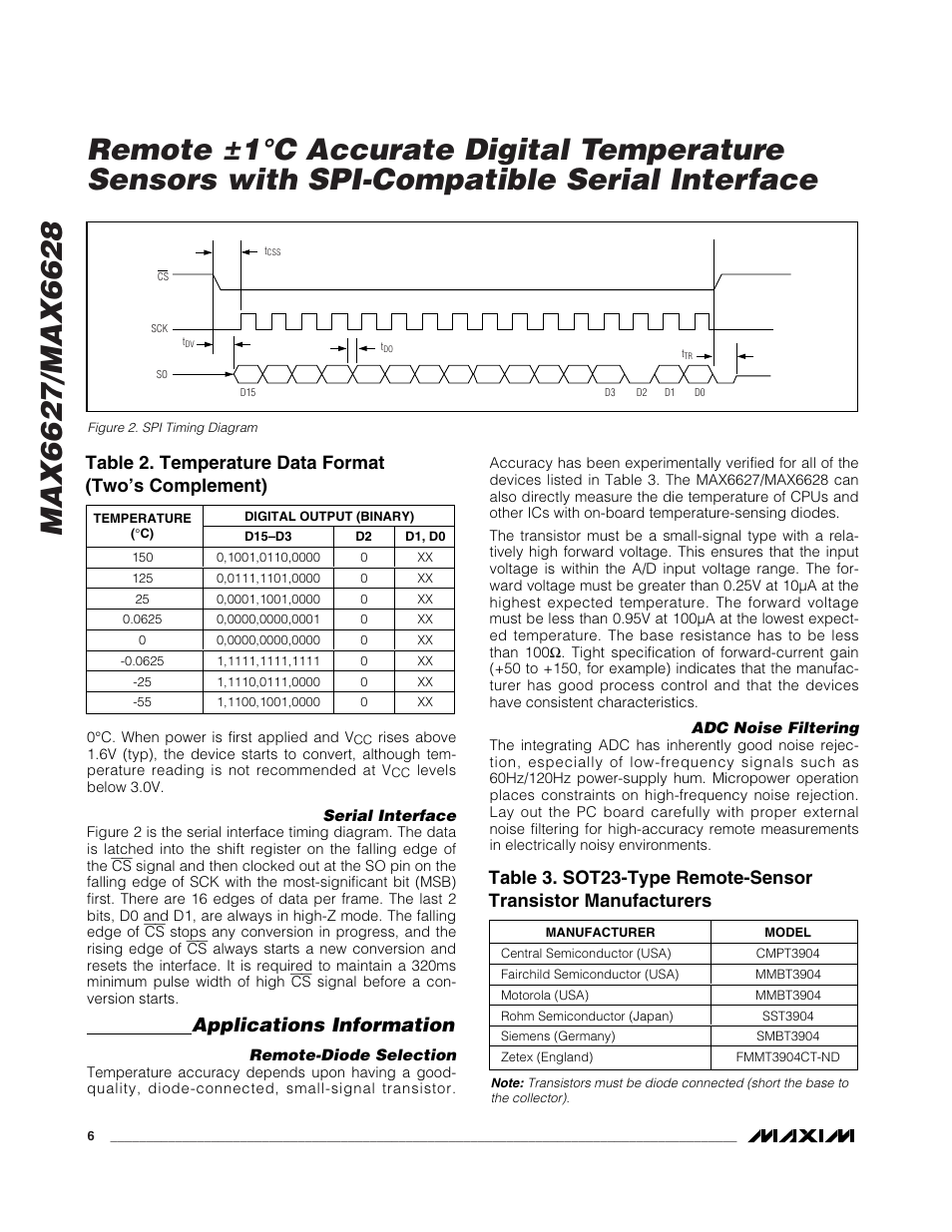 Applications information | Rainbow Electronics MAX6628 User Manual | Page 6 / 9