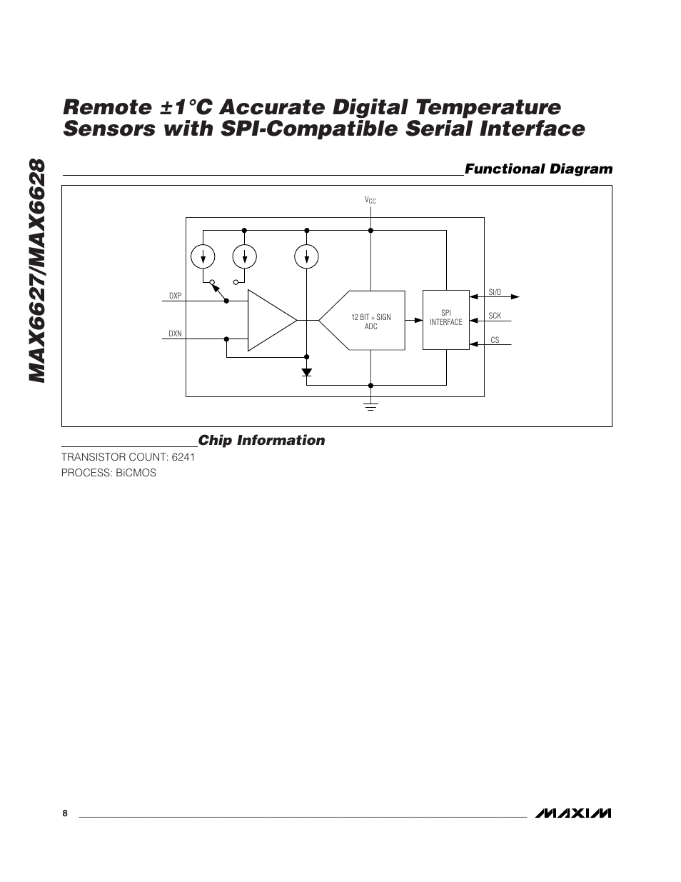 Chip information, Functional diagram | Rainbow Electronics MAX6628 User Manual | Page 8 / 9