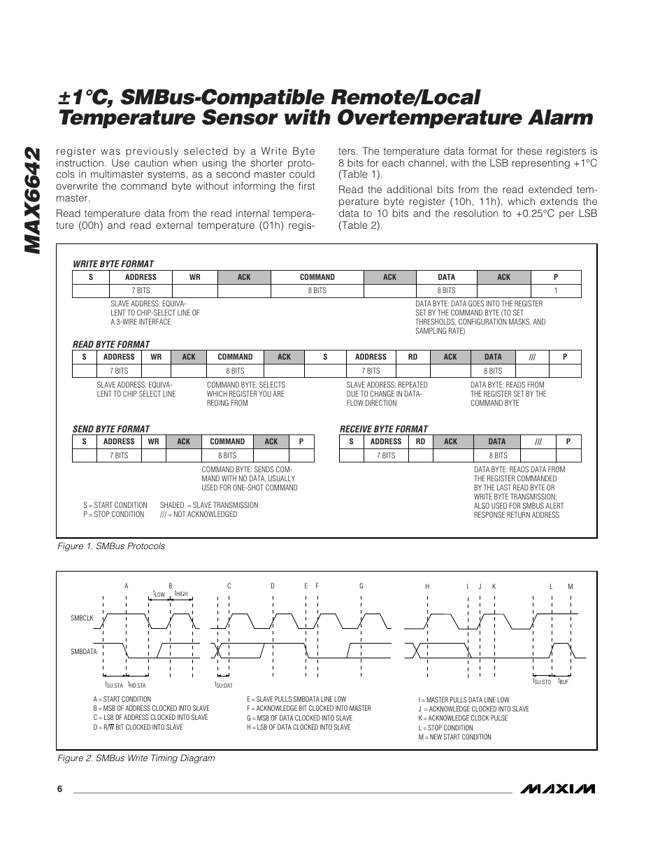 Max6642 | Rainbow Electronics MAX6642 User Manual | Page 6 / 13
